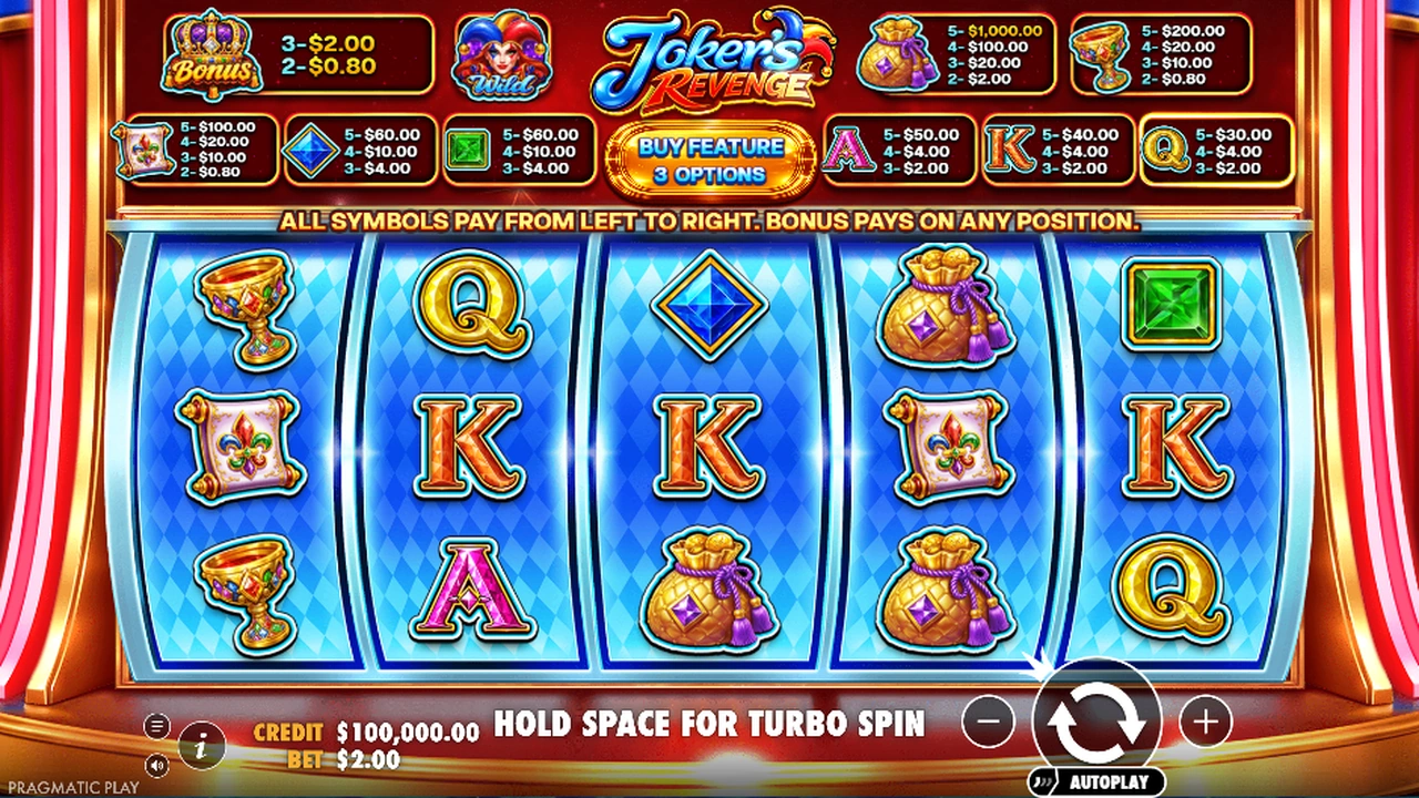 Joker’s Revenge free slot demo