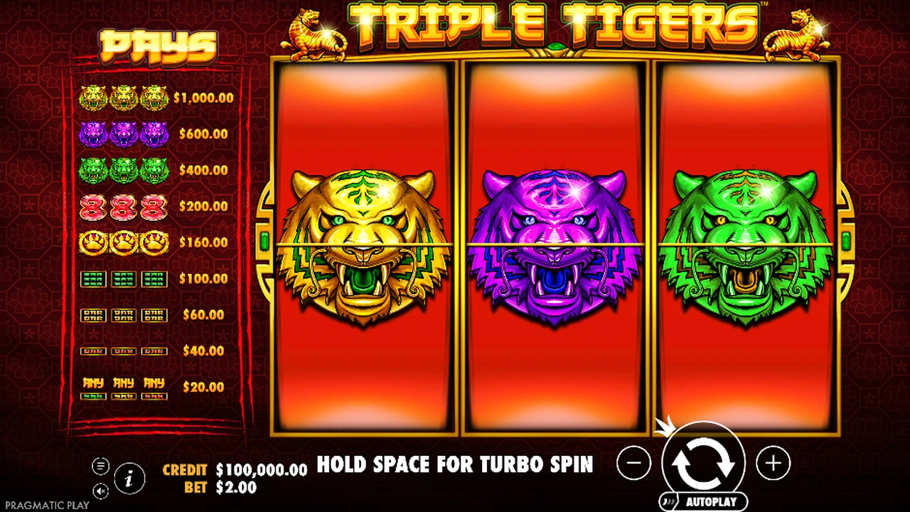 Triple Tigers™ free slot demo